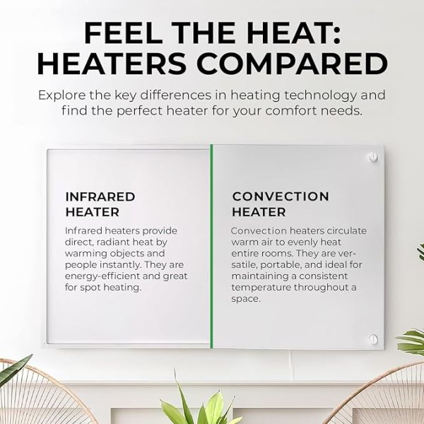 EconoHome Wall Mount Space Heater Pane